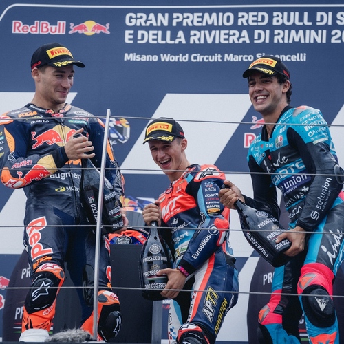 Idolové: Poslední kolo